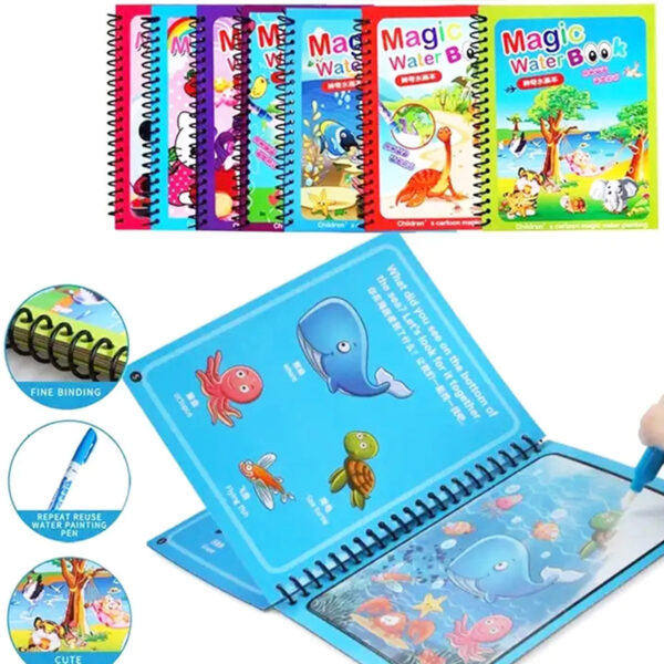 Jucării Montessori pentru Copii: Caiet de Colorat Reutilizabil, Carte Magică de Desen cu Apă, Jucării de Pictură și Desen, Jucării Senzoriale pentru Educație Timpurie a Copiilor - imagine 5